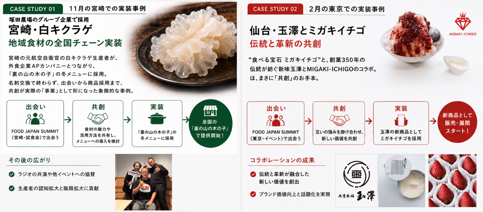 宮崎の白きくらげ「きくらげ姫」のメニュー採用／九重本舗玉澤とミガキイチゴによる商品開発